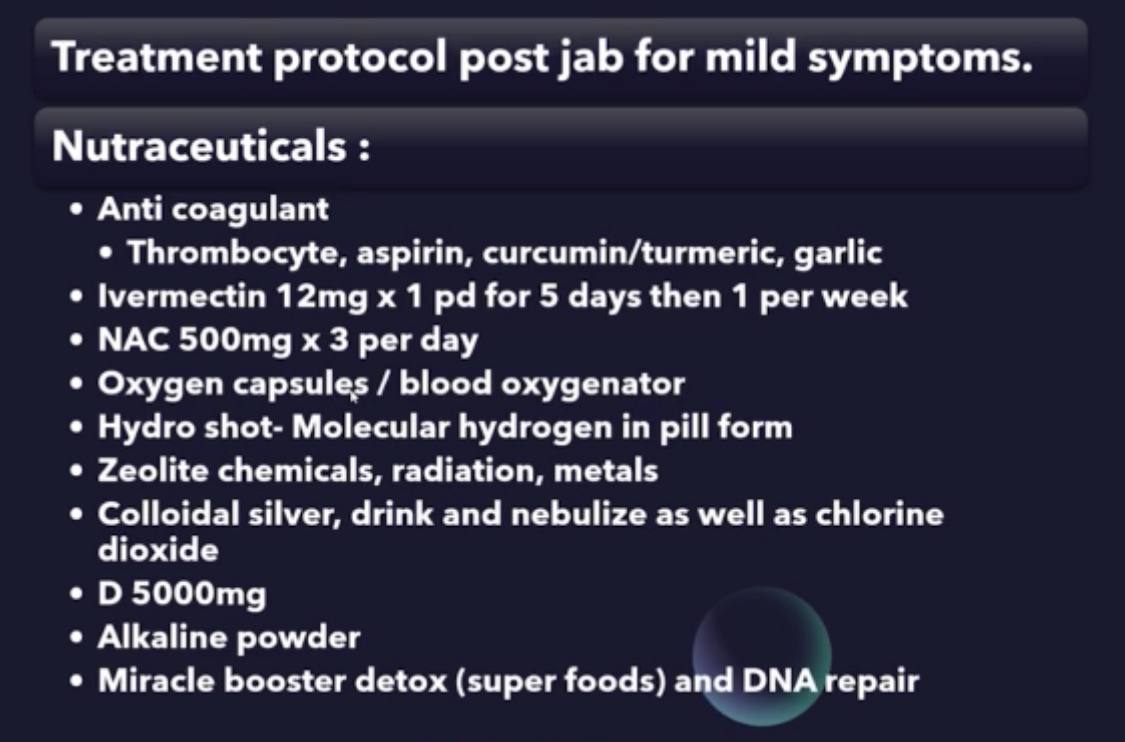 Treatment protocol post jab for mild symtoms.
